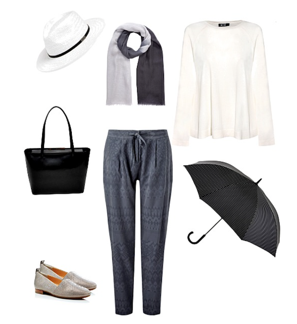 How to dress for a cloudy day in Londo
