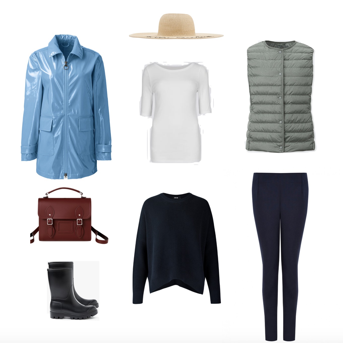 Capsule wardrobe for visit to Wales