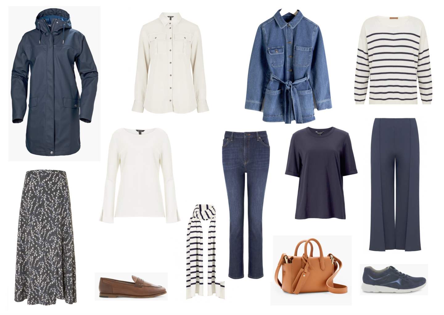 capsule travel wardrobe system